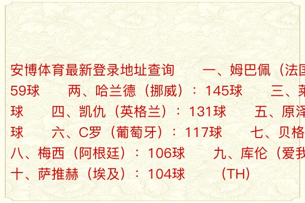 安博体育最新登录地址查询　　一、姆巴佩（法国）：159球　　两、哈兰德（挪威）：145球　　三、莱万（波兰）：139球　　四、凯仇（英格兰）：131球　　五、原泽马（法国）：118球　　六、C罗（葡萄牙）：117球　　七、贝格松（巴西）：108球　　八、梅西（阿根廷）：106球　　九、库伦（爱我兰）：105球　　十、萨推赫（埃及）：104球　　（TH）