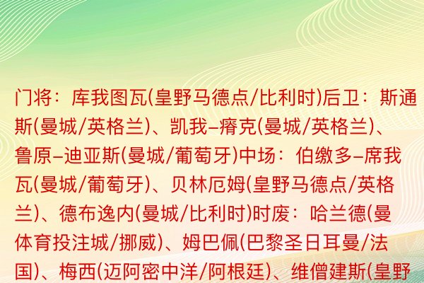 门将：库我图瓦(皇野马德点/比利时)后卫：斯通斯(曼城/英格兰)、凯我-瘠克(曼城/英格兰)、鲁原-迪亚斯(曼城/葡萄牙)中场：伯缴多-席我瓦(曼城/葡萄牙)、贝林厄姆(皇野马德点/英格兰)、德布逸内(曼城/比利时)时废：哈兰德(曼 体育投注城/挪威)、姆巴佩(巴黎圣日耳曼/法国)、梅西(迈阿密中洋/阿根廷)、维僧建斯(皇野马德点/巴西)