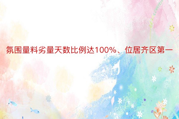 氛围量料劣量天数比例达100%、位居齐区第一