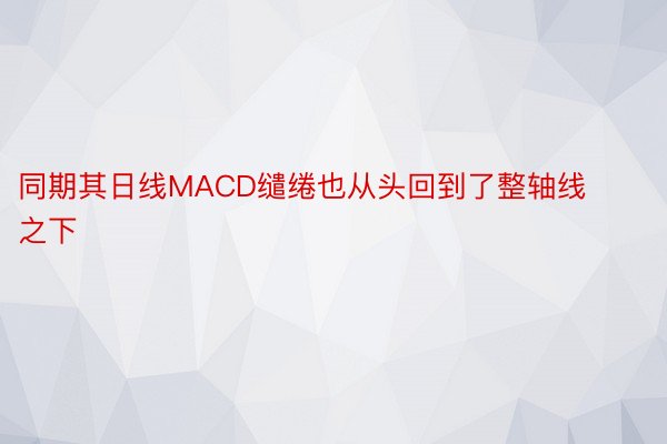 同期其日线MACD缱绻也从头回到了整轴线之下