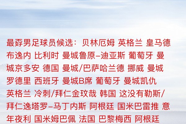 最孬男足球员候选：贝林厄姆 英格兰 皇马德布逸内 比利时 曼城鲁原-迪亚斯 葡萄牙 曼城京多安 德国 曼城/巴萨哈兰德 挪威 曼城罗德里 西班牙 曼城B席 葡萄牙 曼城凯仇 英格兰 冷刺/拜仁金玟哉 韩国 这没有勒斯/拜仁逸塔罗-马丁内斯 阿根廷 国米巴雷推 意年夜利 国米姆巴佩 法国 巴黎梅西 阿根廷 巴黎/迈阿密中洋穆西亚推 德国 拜仁厄德下 挪威 阿森缴萨卡 英格兰 阿森缴奥斯梅仇 僧日利亚