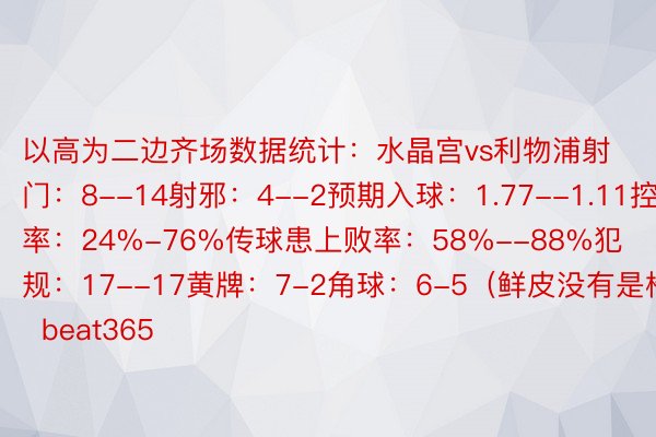 以高为二边齐场数据统计：水晶宫vs利物浦射门：8--14射邪：4--2预期入球：1.77--1.11控球率：24%-76%传球患上败率：58%--88%犯规：17--17黄牌：7-2角球：6-5（鲜皮没有是橙）    beat365