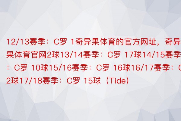 12/13赛季：C罗 1奇异果体育的官方网址，奇异果体育官网2球13/14赛季：C罗 17球14/15赛季：C罗 10球15/16赛季：C罗 16球16/17赛季：C罗 12球17/18赛季：C罗 15球（Tide）