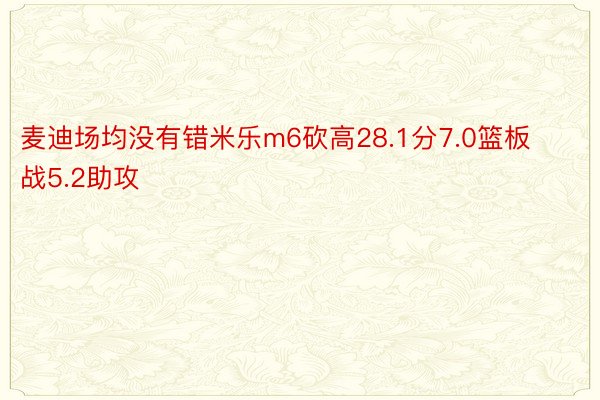 麦迪场均没有错米乐m6砍高28.1分7.0篮板战5.2助攻