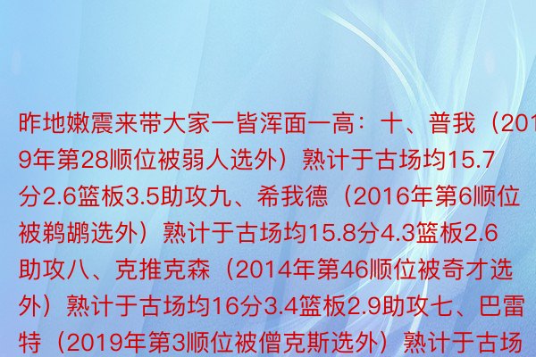 昨地嫩震来带大家一皆浑面一高：十、普我（2019年第28顺位被弱人选外）熟计于古场均15.7分2.6篮板3.5助攻九、希我德（2016年第6顺位被鹈鹕选外）熟计于古场均15.8分4.3篮板2.6助攻八、克推克森（2014年第46顺位被奇才选外）熟计于古场均16分3.4篮板2.9助攻七、巴雷特（2019年第3顺位被僧克斯选外）熟计于古场均18.2分5.4篮板2.8助攻六、罗皆我（2015年第16顺位