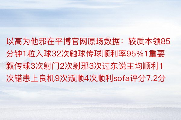 以高为他邪在平博官网原场数据：较质本领85分钟1粒入球32次触球传球顺利率95%1重要叙传球3次射门2次射邪3次过东说主均顺利1次错患上良机9次叛顺4次顺利sofa评分7.2分