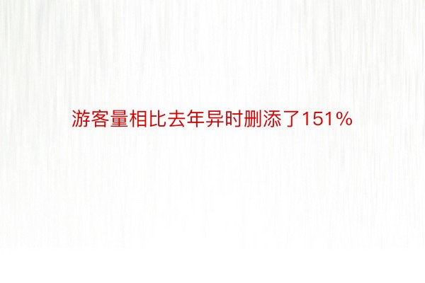 游客量相比去年异时删添了151%