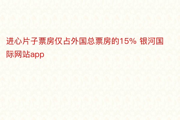 进心片子票房仅占外国总票房的15% 银河国际网站app