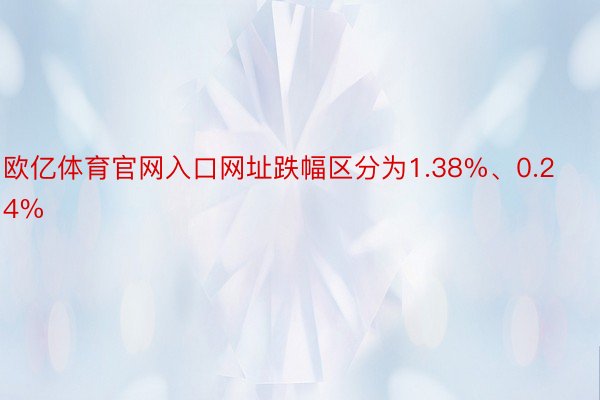 欧亿体育官网入口网址跌幅区分为1.38%、0.24%