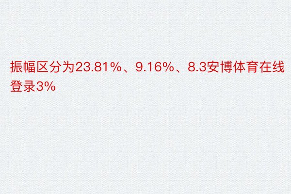 振幅区分为23.81%、9.16%、8.3安博体育在线登录3%