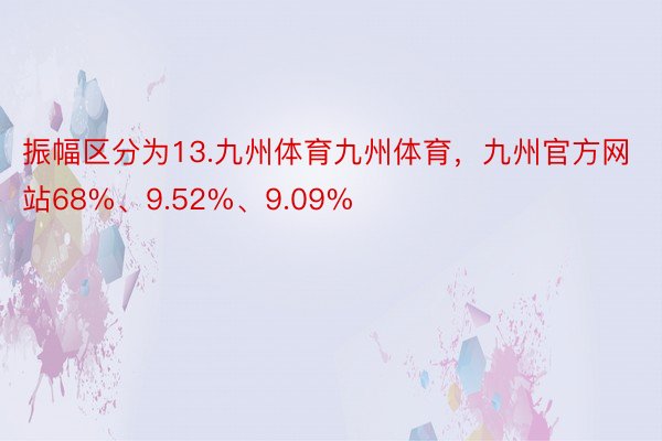 振幅区分为13.九州体育九州体育，九州官方网站68%、9.52%、9.09%