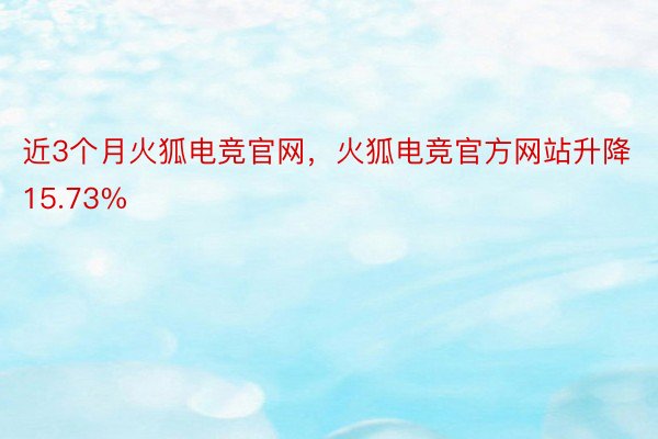 近3个月火狐电竞官网，火狐电竞官方网站升降15.73%