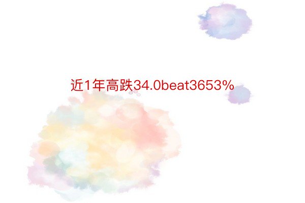 近1年高跌34.0beat3653%