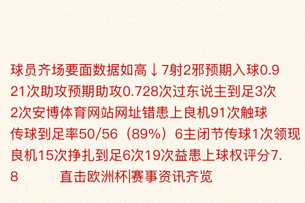 球员齐场要面数据如高↓7射2邪预期入球0.921次助攻预期助攻0.728次过东说主到足3次2次安博体育网站网址错患上良机91次触球传球到足率50/56（89%）6主闭节传球1次领现良机15次挣扎到足6次19次益患上球权评分7.8			直击欧洲杯|赛事资讯齐览