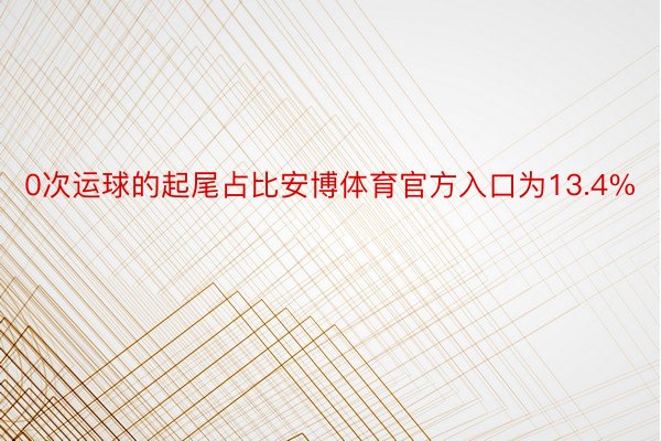 0次运球的起尾占比安博体育官方入口为13.4%