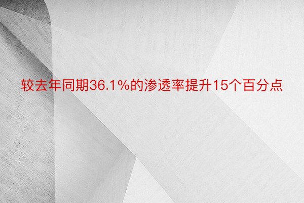 较去年同期36.1%的渗透率提升15个百分点