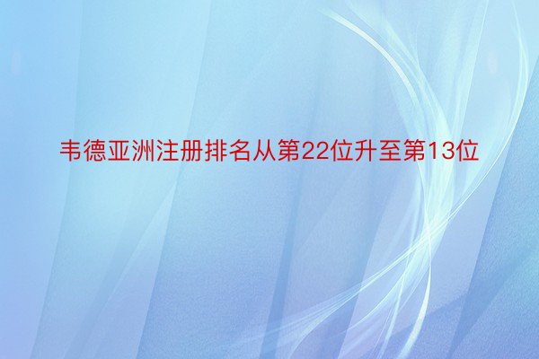 韦德亚洲注册排名从第22位升至第13位